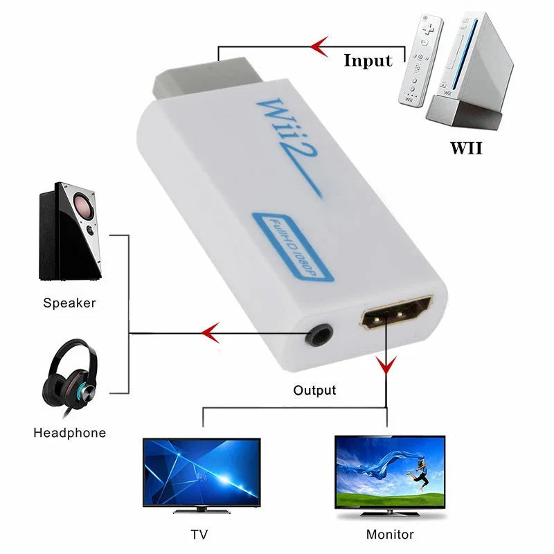 Full HD 1080P HDMI-Compatible Converter Adapter for Wii Console for Wii 2 HDMI 3.5mm Audio Cable for PC HDTV Monitor Display